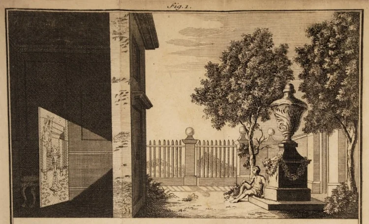Illustration of the camera obscura principle by James Ayscough, 1755