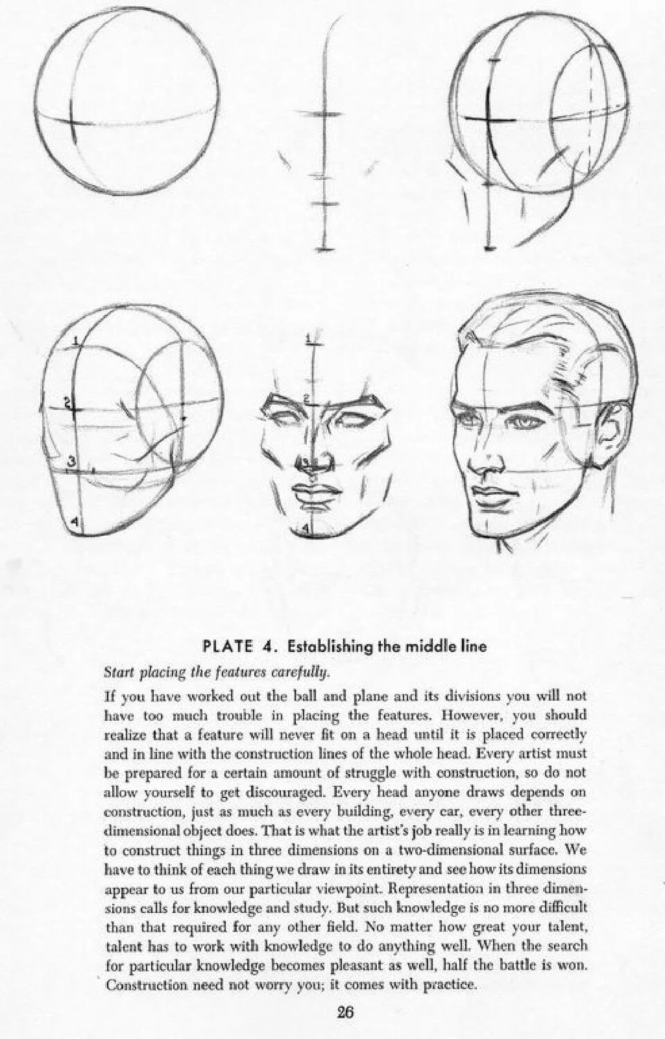 Andrew Loomis method for drawing the head and hands